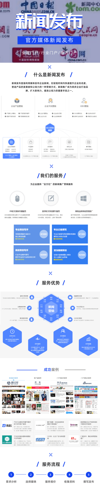 新闻发布 详情页.png