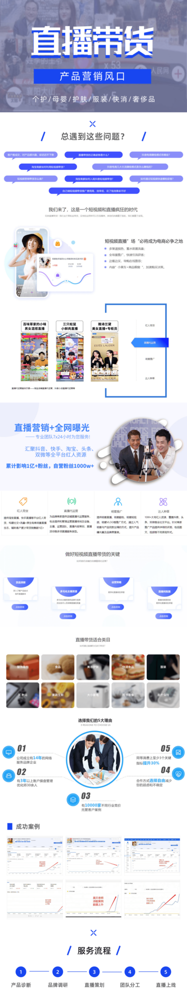 直播带货 详情页.png